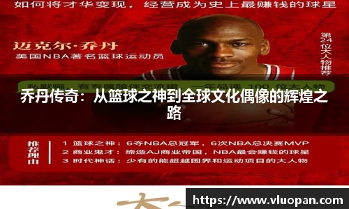 乔丹传奇：从篮球之神到全球文化偶像的辉煌之路